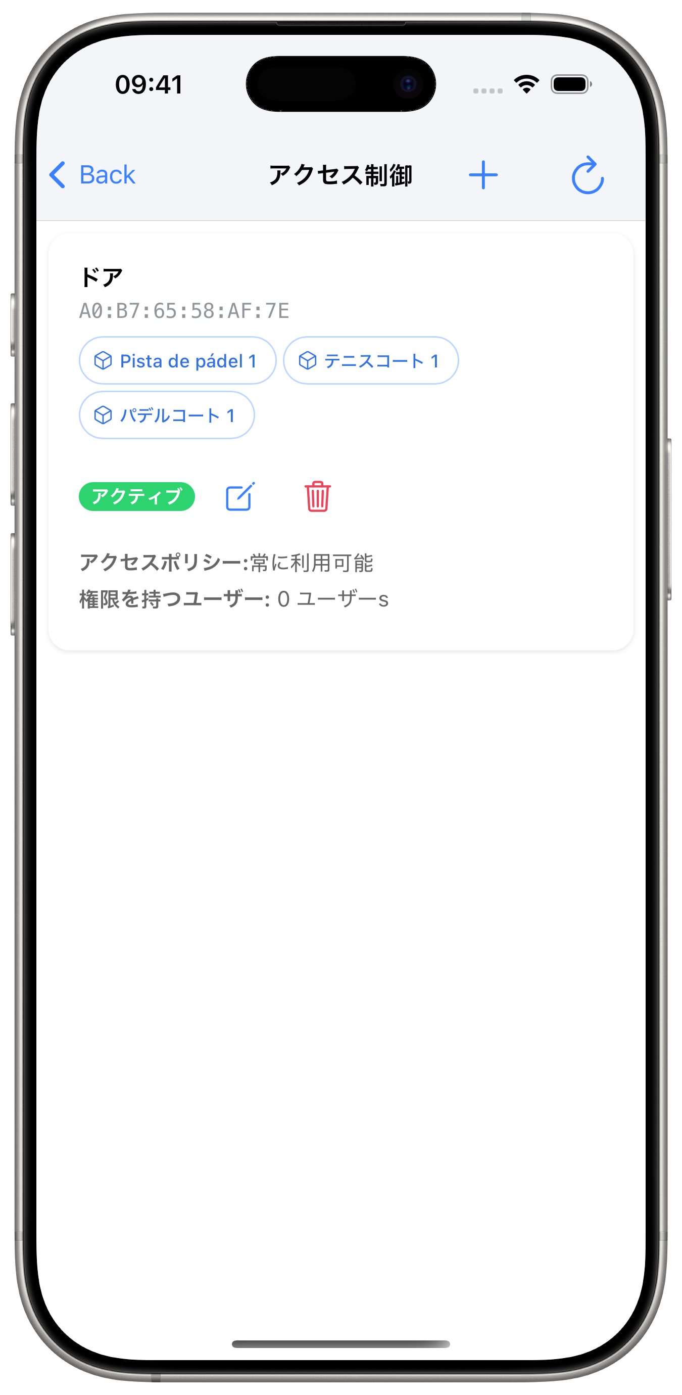 アクセス制御。